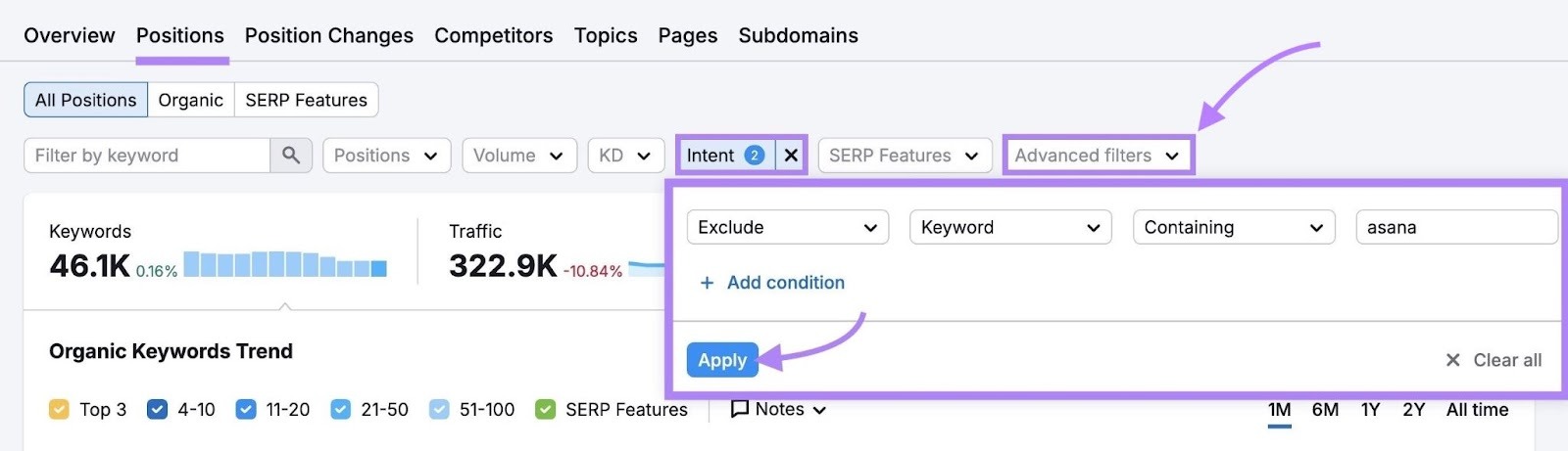 Applying filters on the Organic Research tool to only show non-branded keywords with commercial and transactional intent.