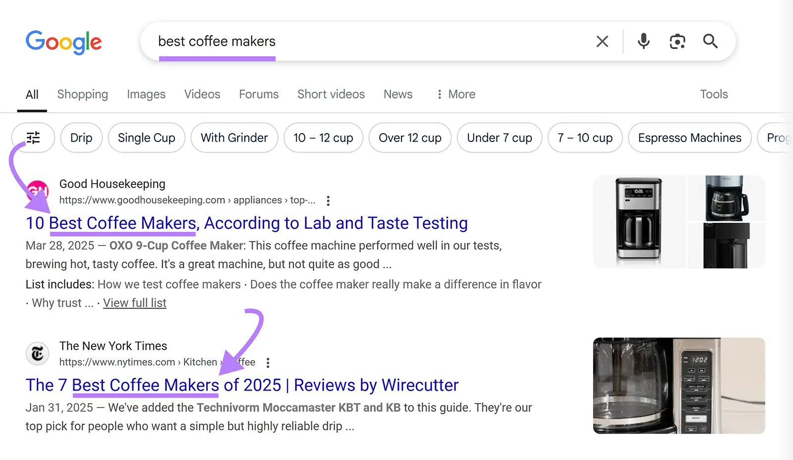 Google SERP for the term "best coffee makers" with the phrase "coffee makers" highlighted in the title tags of the top-ranking results.
