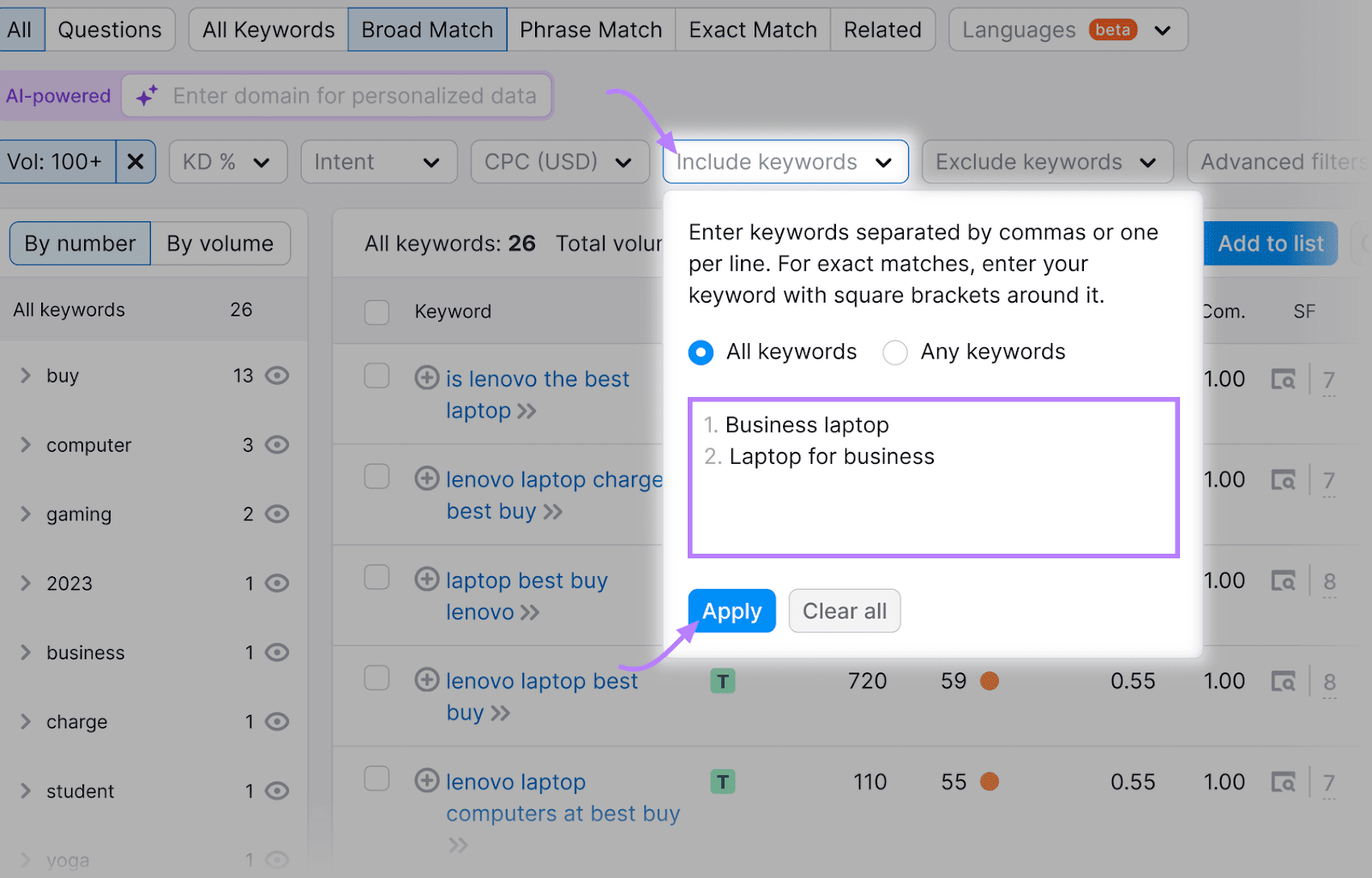 Keyword Magic Tool interface with a light box dialog open on the right, which lists the "Include keywords" feature.