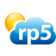 meteodays.com favicon